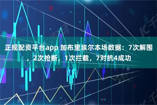 正规配资平台app 加布里埃尔本场数据：7次解围，2次抢断，1次拦截，7对抗4成功